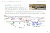 Sec 3 1.3 Tracking the Tortoise In Class · 2018-08-20 · Sec 3 1.3 Tracking the Tortoise In Class 2 September 09, 2016 6. How long must the family wait to see Shellie run by if
