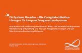 EA Systems Dresden Die EnergieArchitekten...• Ladeleistungsregelung, zukünftig via OSCP • Prognose und Priorisierung • Kundenspezifische Anpassung von Design und Software-Zusatzmodulen