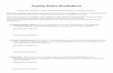 Family’RulesWorksheet - Patrick Teahan Therapy · 2017-04-08 · !!!!!Family’RulesWorksheet!! **These&are&unspoken&or&spoken&dysfunctional&family&systemrules.&Many&overlap.&**!!