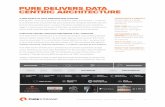 PURE DELIVERS DATA CENTRIC ARCHITECTURE … · VVOL DATA SERVICES REST Pure Data-Centric Architecture ... Own your data and rent the cloud. Enable hybrid and multi-cloud workloads