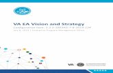 VA EA Vision and Strategy · 7/8/2019  · VA EA Vision and Strategy Configuration Item: 5.3.3-1003AD-7-8-2019-134 July 8, 2019 | Enterprise Program Management Office ... 2016 VA