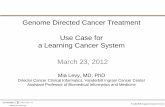 Genome Directed Cancer Treatment Use Case for a Learning ...•Genome directed cancer treatment is a driving use case for learning cancer systems ... • Jeff Sosman • Leora Horn