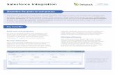 Salesforce Integration - Salesforce Integration Convert Salesforce quotes into Intacct orders with a