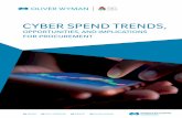 CYBER SPEND TRENDS - Oliver Wyman · OVERVIEW OF CYBER SPEND TRENDS In our interconnected and digitized world, cyber risk is increasing, and the nature of cyber-attacks evolving.