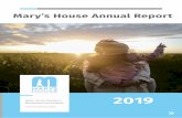 Mary’s House Annual Report · 2020-02-07 · 1. AIHW 2017. Specialist homelessness services annual report 2016-17. Cat. no. WEB 217. Canberra: AIHW. Overall, 40% of clients seeking