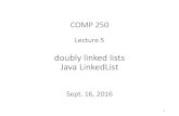 doubly linked lists Java LinkedList - McGill CIMlanger/557/5-doublylinkedlists-slides.pdf · 2016-09-17 · 1 COMP 250 Lecture 5 doubly linked lists Java LinkedList Sept. 16, 2016