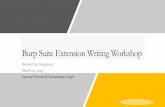 Burp Suite Extension Writing Workshop - Devils Lab Extension Writing... · » Introduction to Burp Suite » Burp features: • scoping, proxy settings, repeater mode and other options