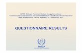 Questionnaire Results - Nucleus 4... · QUESTIONNAIRE RESULTS. IAEA Geographical Distribution and Grids 0 5 10 15 20 25 30 35 Future Present. IAEA Benefits of Introducing SMRs 0 5