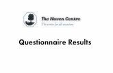 Questionnaire Results - WordPress.com · 2017-06-21 · Questionnaire Results. Setting the scene •The questionnaire was about the Haven Centre not just the Bar facility •Total