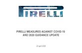 PIRELLI MEASURES AGAINST COVID-19 AND 2020 GUIDANCE …€¦ · Non-IFRS and Other Performance Measures ... Net Financial (liquidity) / debt Position, Net financial (liquidity)/debt