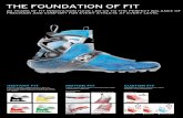 THE FOUNDATION OF FIT › images › pdf › e... · the foundation of fit ... renewed best seller with improved torsional rigidity for better power transmission outstanding fit sensifit