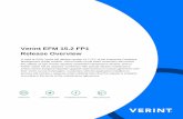 Verint EFM 15.2 FP1 Release Overview · 2018-06-07 · New Survey Themes ... Other Enhancements In addition to the features already mentioned, EFM 15.2 FP1 includes lots of other