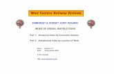 SOMERSET & DORSET JOINT RAILWAY INDEX OF ...listed in this Index are held in the Archives of the Somerset & Dorset Railway Trust (S&DRT), which are now in the custody of the Somerset