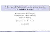 A Review of Relational Machine Learning for Knowledge Graphs · Schema-based: Entities and relations have unique identiﬁers Schema-free: Multiple entities/relations could refer
