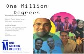 ONE MILLION DEGREES1rpdxl3vt3c61pdenf9k5xom-wpengine.netdna-ssl.com/wp-content/uploads/... · One Million Degrees empowers low-income, highly motivated community college students