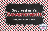 Southwest Asia’s › cobblearning.net › dist › 7 › 4671 › fi… · • Saudi Arabia is an absolute monarchy and members of the al- Saud family have ruled Saudi Arabia since