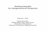 Housing Inequality An Intergenerational Perspective · Housing Inequality An Intergenerational Perspective February 1, 2018 Kyung-Hwan Kim Visiting Fellow, Perry World House ... Source: