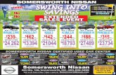 SOMERSWORTH NISSAN SIGN DRIVE SWING INTO FREE OIL …€¦ · 2011 NISSAN ALTIMA 2.5S $ 9,898 SUNROOF 2015 SUBARU OUTBACK LIMITED I $23,087 2007 NISSAN TITAN LE $15,977 2015 CHRYSLER