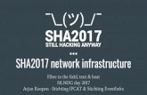 SHA2017 network infrastructure Arjan Koopen - Stichting IFCAT ...€¦ · Arjan Koopen - Stichting IFCAT & Stichting EventInfra. What is SHA2017? 5 day non-profit outdoor hacker camp,