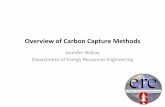 Overview of Carbon Capture Methods - Global Climate and ...€¦ · Understanding the Scale of CO 2 Capture • Annual Worldwide Chemical Production –millions of tons –Sulfuric