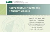 Reproductive Health and Pituitary Disease · Reproductive Health and Pituitary Disease Janet F. McLaren, MD Assistant Professor ... Ultrasound images of ovarian & uterine development