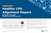 SCHOOL YEAR 2017-2018 Healthy CPS Alignment Reportschoolreports.cps.edu/HealthyCPSReport_2018/NATIONAL TEACHERS_610231... · This report includes data from IMPACT, Learning Hub and