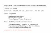 Physical Transformations of Pure Substancesmutuslab.cs.uwindsor.ca › ... › lectures › 240_l14.pdf · Physical Transformations of Pure Substances Sections 6.1-6.6 (6th, 7th Eds.),