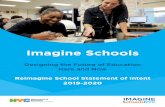 Imagine Schools - cdn-blob-prd.azureedge.net€¦ · IMAGINE Schools is a design challenge to transform existing New York City public schools. Applicants who participate will form