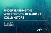 UNDERSTANDING THE ARCHITECTURE OF MARIADB COLUMNSTORE · PDF file State NY CA NY ME MA Zip 11217 95389 10013 04578 01970 Phone (718) 938-3235 (209) 375-6572 (212) 227-1810 (207) 882-7323
