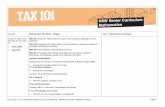 Tax 101 Mathematics Life Skills – Stage 6 Year 11 Mathematics … · 2018-10-09 · Tax, Super + You: New South Wales Curriculum Mapping - Mathematics (2017 syllabus release) Tax