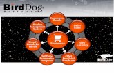 BirdDog, So f e Product Management System s h O pify ... · Macola ERP system, creating an automated system for handling web orders and fulfilling them through Exact Macola Progression,