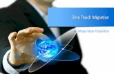 Zero Touch Migration - Software AG Touch... · 2020-04-05 · Design the Mule process flows Design the root project and create the ... The Magic Wand for Zero Touch Migration 9 Transformation