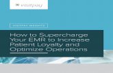 How to Supercharge Your EMR to Increase Patient Loyalty and Optimize Operations · 2019-12-19 · many thousands of inbound calls a month to a health system. Patients need the ability