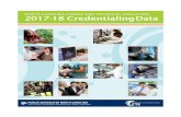 2017 -18 Credentialing DataAmerican Heart Association Heart Saver First Aid, CPR, & AED 458 American Red Cross Adult and Pediatric First Aid/CPR/AED 171 ASE Auto Maintenance and Light
