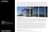 AUToDESk WHITEPAPER The Advantages of BIM-Enabled ... · decisions to meet sustainability and energy efficiency goals. one way to do this is to utilize BIM in a rapid energy modeling