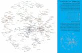 A Co-Citation Network for Philosophykieranhealy.org/files/misc/philosophy-citation-poster.pdf · 2020-05-09 · A Co-Citation Network for Philosophy The graph shows co-citation patterns