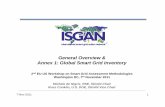 General Overview & Annex 1: Global Smart Grid … › sites › ses › files › documents › ...General Overview & Annex 1: Global Smart Grid Inventory 2nd EU-US Workshop on Smart