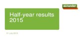 Half-year results 2015 - Werken bij Alliander...Local energy production and electric transport show high growth Alliander half-year results 2015 21.977 47.617 72.804 88.455 2012 2013