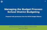Managing the Budget Process: School District Budgeting€¦ · Managing the Budget Process: School District Budgeting ... June 23, 2016 S1. Background ... The Best Practices in School