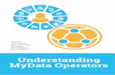Understanding MyData Operators · Understanding MyData Operators Paper outline and research questions The introduction describes the background to the concept of MyData operators