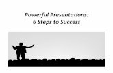 Powerful Presenta ons: 6 Steps to ... Powerful Presentations: 6 Steps to Success Teacherâ€™s Notes Step