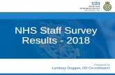 NHS Staff Survey Results - 2018 › media › 157290 › 29b_-_staff_survey...NHS Staff Survey 2018 Results - Themes Staff Survey centre have been making more changes this year and