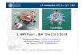 UNIFI Team - SAUC-e 2012/2013 · 2013-12-16 · Ing. Alessandro Ridolfi– a.ridolfi@unifi.it UNIFI Team - SAUC-e 2012/2013 Turtle FeelHippo MDM Lab – Laboratorio di Modellazione