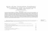 Role of the Australian Paediatric Surveillance Unit in monitoring communicable ... · 2020-05-18 · Role of the Australian Paediatric Surveillance Unit in monitoring communicable