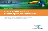 The 5 steps to your DevOps success - Sandhataadopt the right DevOps tools and methodologies, but to create and nurture a collaborative culture. Implementing the five steps alone while