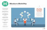 M Modern Mobility - Bitpipedocs.media.bitpipe.com/io_12x/.../ModernMobility... · hotter? Mobile DevOps!” (Pats self on back) In truth, mobile DevOps is an actual prac - tice area