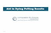 Aid in Dying Polling Results - Public Interactivemediad.publicbroadcasting.net/p/wnpr/files/Aid_in_Dying_Polling_Res… · Aid in Dying Polling Results 1/2/13 . Support for Terminally