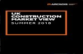 UK CONSTRUCTION MARKET VIEW - ArcadisAF936D02-AE43... · CONSTRUCTION MARKET VIEW SUMMER 2018. MARKET VIEW ... rose 4% in 2017 compared to 2016. However, construction output in Q1