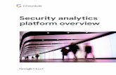 Security analytics platform overview · Security operations spanning detection, investigation, and response face a common set of challenges around cost (TCO), scale, performance,