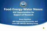 Food-Energy-Water Nexus - AIChE · NEW INFEWS DCL Just Posted (continued) •Proposal Due Dates: Regular proposal due dates for unsolicited, EAGERS, INSPIRE –e.g., for CBET unsolicited,